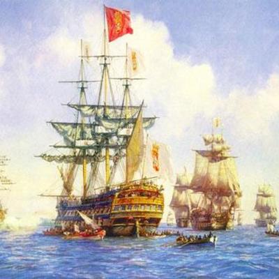 Timeline: Historia do Brasil