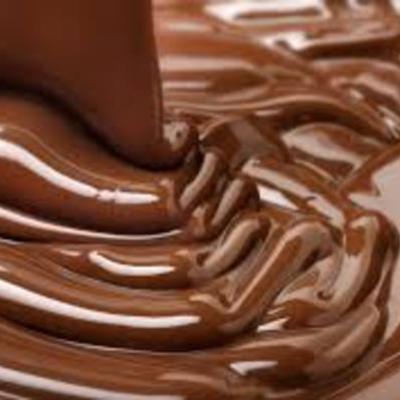 Timeline: History Of Chocolate