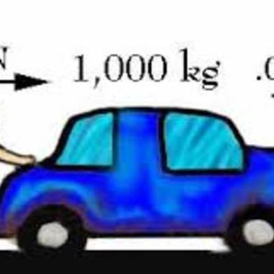 Timeline: The roaring 20s