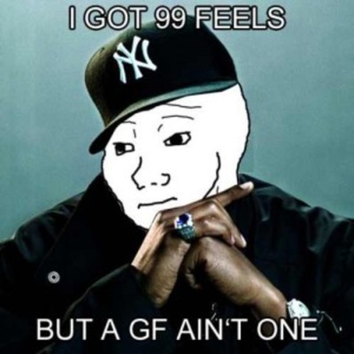 Timeline: World War II