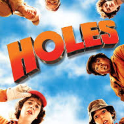 Timeline: Holes Timeline