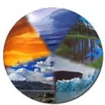 Timeline: LAS CUMBRES DEL MEDIO AMBIENTE