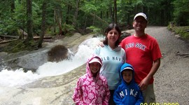 Timeline: My life events 1980-2020