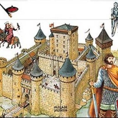 Timeline: LA EDAD MEDIA