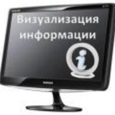 Timeline: Программа дистанционного тренинга