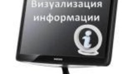 Timeline: Программа дистанционного тренинга