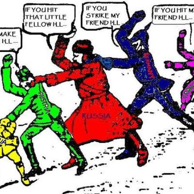 Timeline: World War I