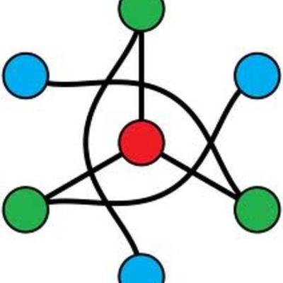 Timeline: Evolución de las Redes de Comunicación