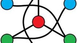 Timeline: Evolución de las Redes de Comunicación