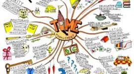 Timeline: INTERACCION CON LA TECNOLOGIA