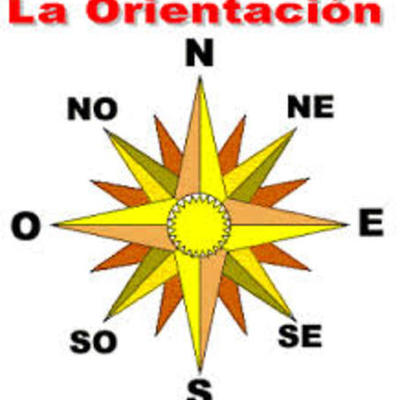 Timeline: Historia de la orientacion