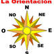 Orientacion