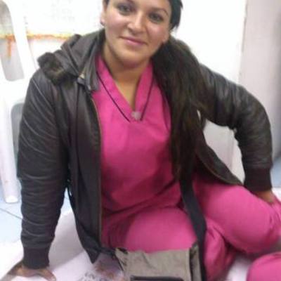 Timeline: LAS TECNOLOGIAS Y YO