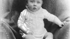 Timeline: Birth of Adolf