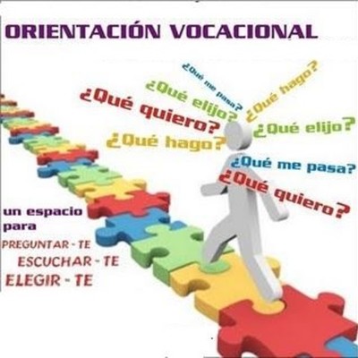 Timeline: Historia de la Orientación