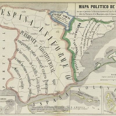 Timeline: linia del temps