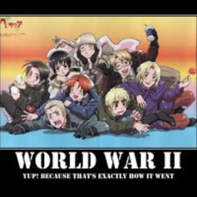 Timeline: World War 2