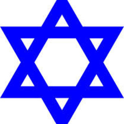 Timeline: Jewish-German Timeline