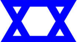 Timeline: Jewish-German Timeline