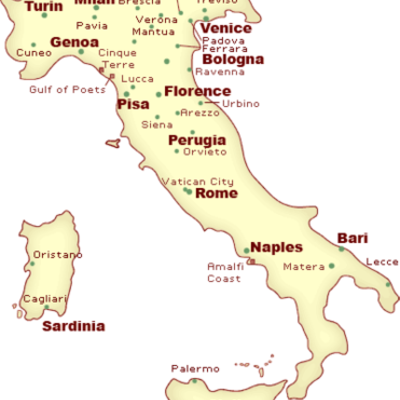 Timeline: Italian Unification