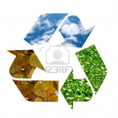 Timeline: AGROECOLOGÍA