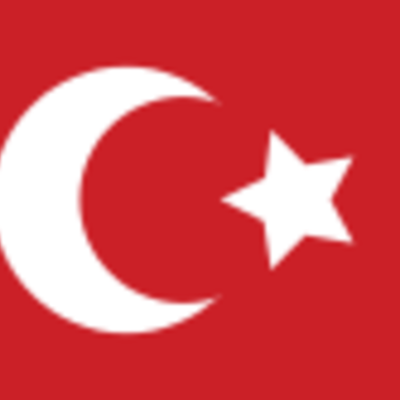 Timeline: Islam and the Ottoman Empire