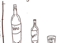 Timeline: Alcohol Imitates Life: The Historic Role of Alcohol in European Society from 1648-1948