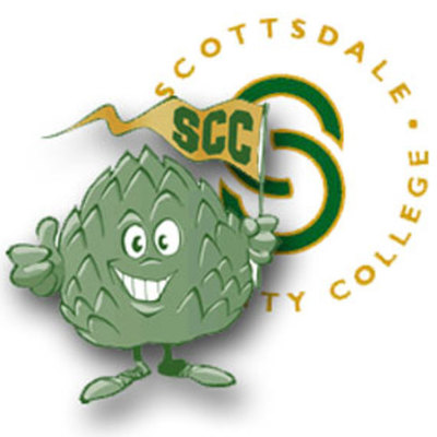 Timeline: Vision Board for EDU 250