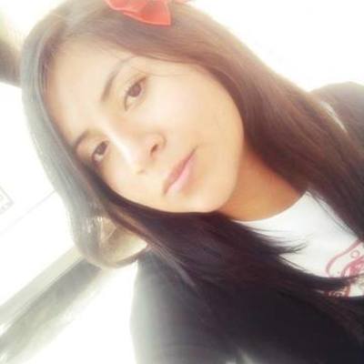 Timeline: Athziri Marina Mejia Ramirez