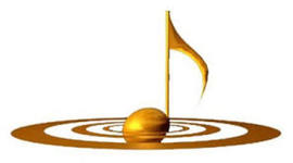 Timeline: L'evolution des appareils de reproduction