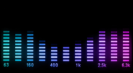 Timeline: L'évolution des appareils de reproduction du son