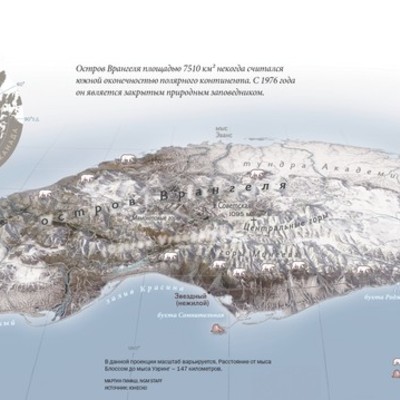 Timeline: История исследования и образования заповедника "Остров Врангеля"