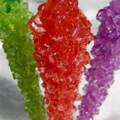 Timeline: History of Sugar/ Rock Candy