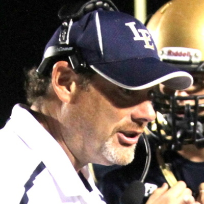 Timeline: Coach Grimes' Cold War Timeline