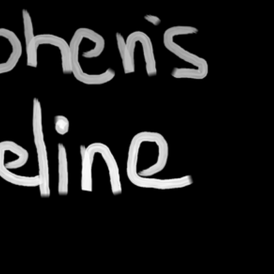 Timeline: Industrial Revolution Timeline (Stephen)