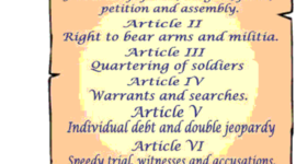 Timeline: Starting up the American Government