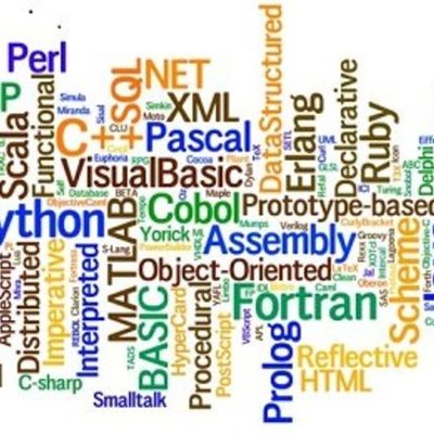 Timeline: История создания
