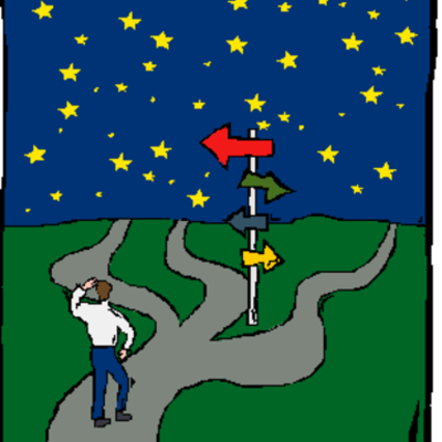 Timeline: Career Path Timeline