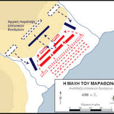 Timeline: ΜΑΧΗ ΜΑΡΑΘΩΝΑ