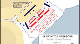 Timeline: ΜΑΧΗ ΜΑΡΑΘΩΝΑ
