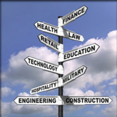 Timeline: My Teaching Career Path