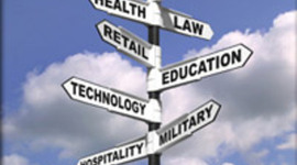 Timeline: My Teaching Career Path