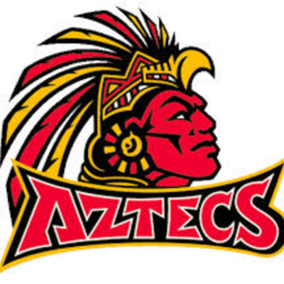 Timeline: Aztec Timeline