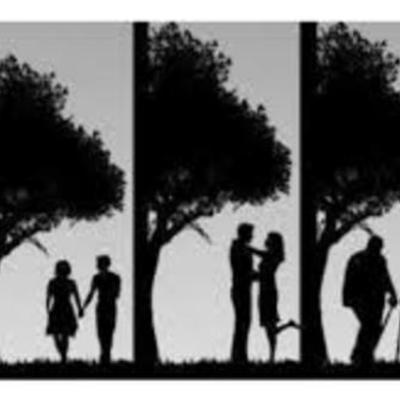 Timeline: Executive Branch – Foreign Policy