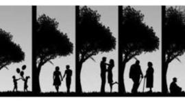 Timeline: Executive Branch – Foreign Policy – Part 3