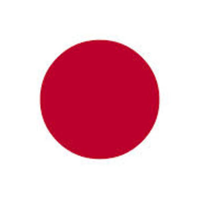 Timeline: Ultrantionalism in Japan