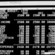Software