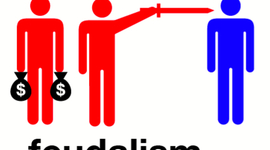 Timeline: Feudalism and Society in the Middle Ages