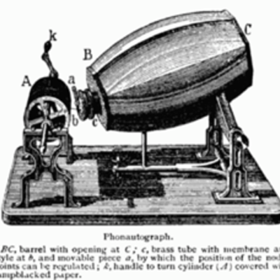 Timeline: l'évolution des appareils de reproduction du son