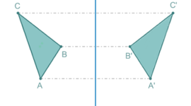Timeline: Transformaciones isométricas